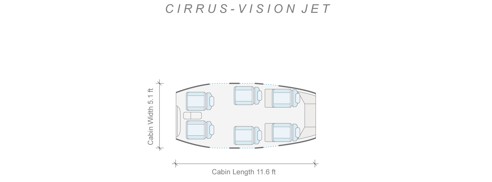 Vision Jet, private jet rental Vision Jet