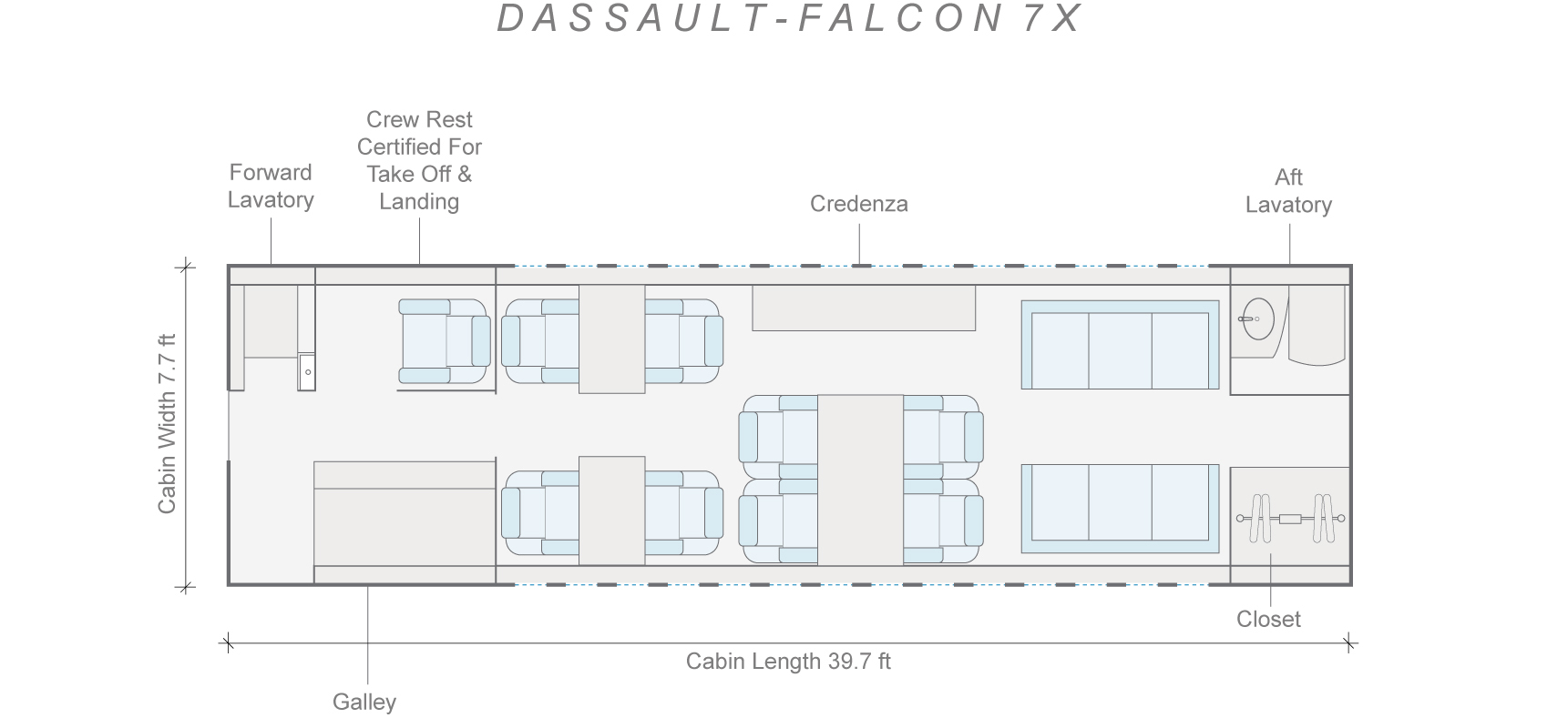 top jet, private jet dassault